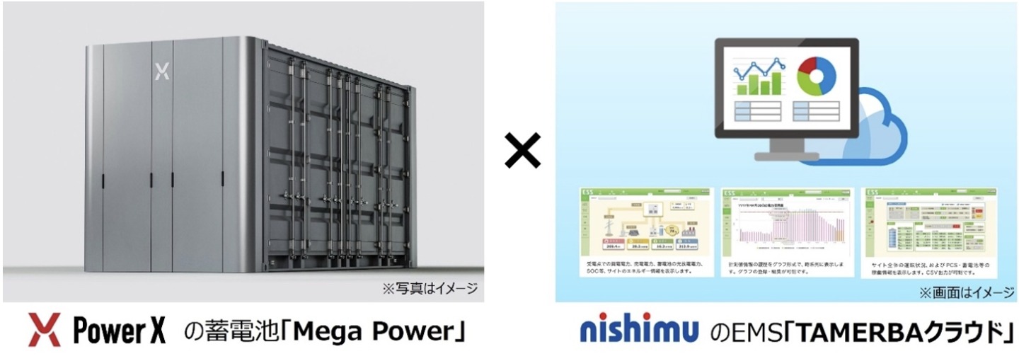 パワーエックスとニシム電子工業、系統用蓄電池システムの高圧